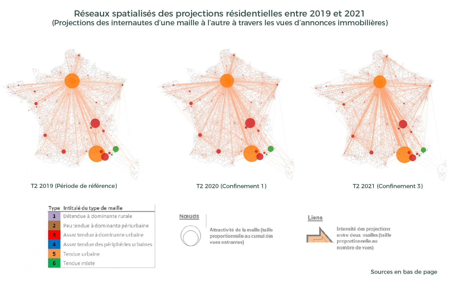 Illustration - source en bas de page